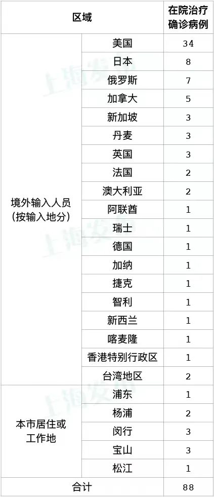 正文图片 正文图片