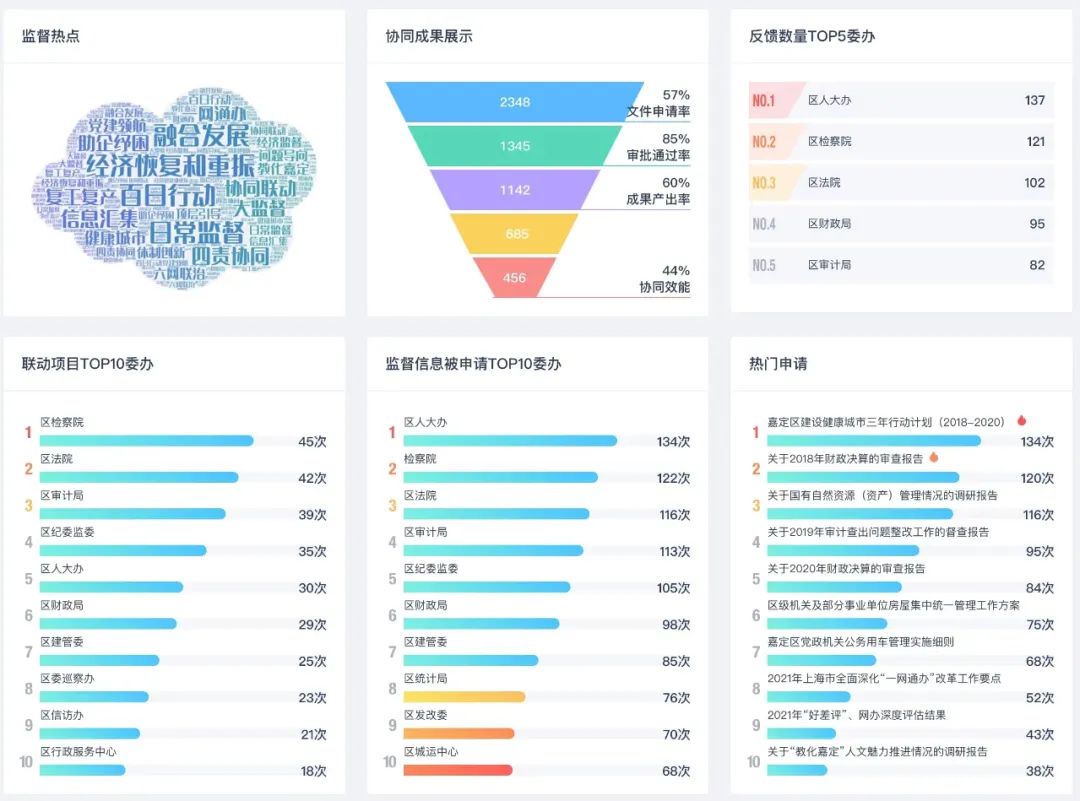 正文图片 正文图片