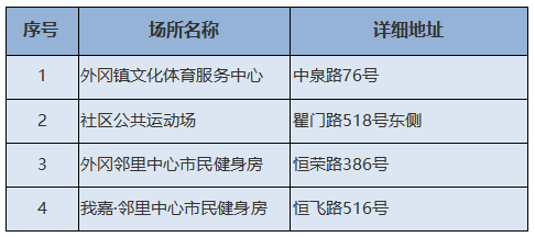外冈镇.png