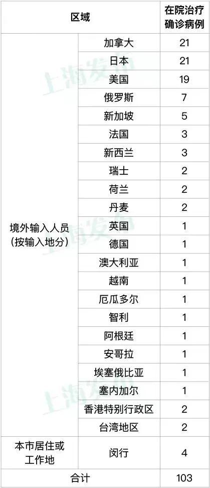 正文图片 正文图片
