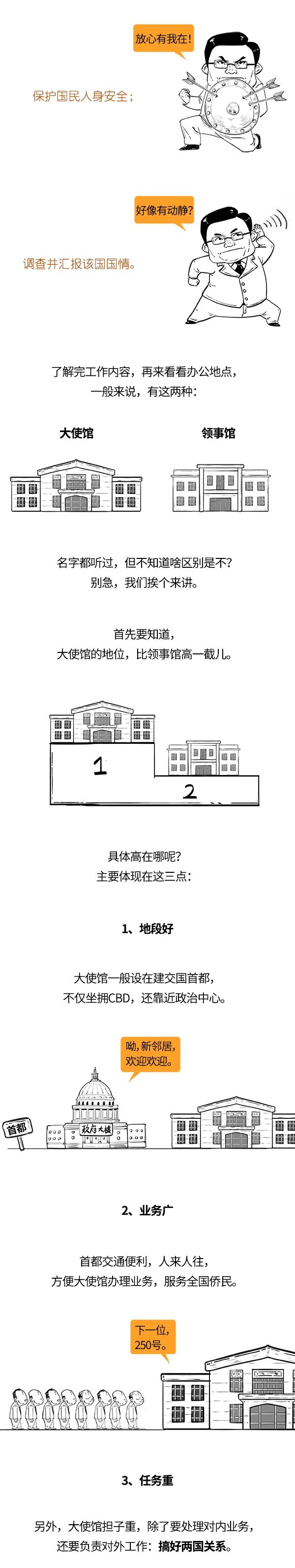 正文图片