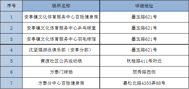 安亭镇.png