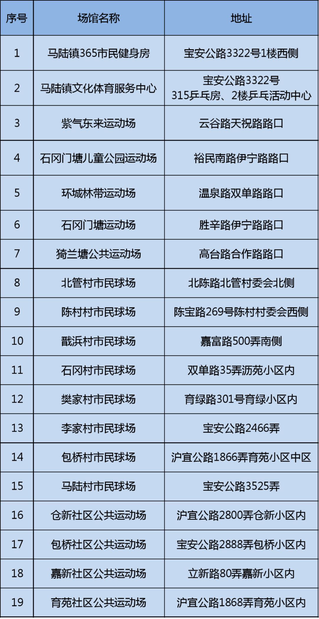马陆镇.jpg