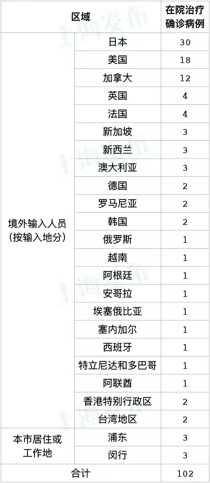 正文图片 正文图片