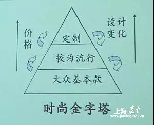 3c0a578e495b4ff88bb41e32bdcdcb5a.jpg