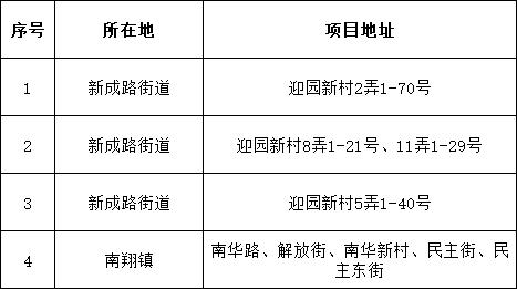 正文图片