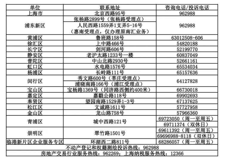 正文图片