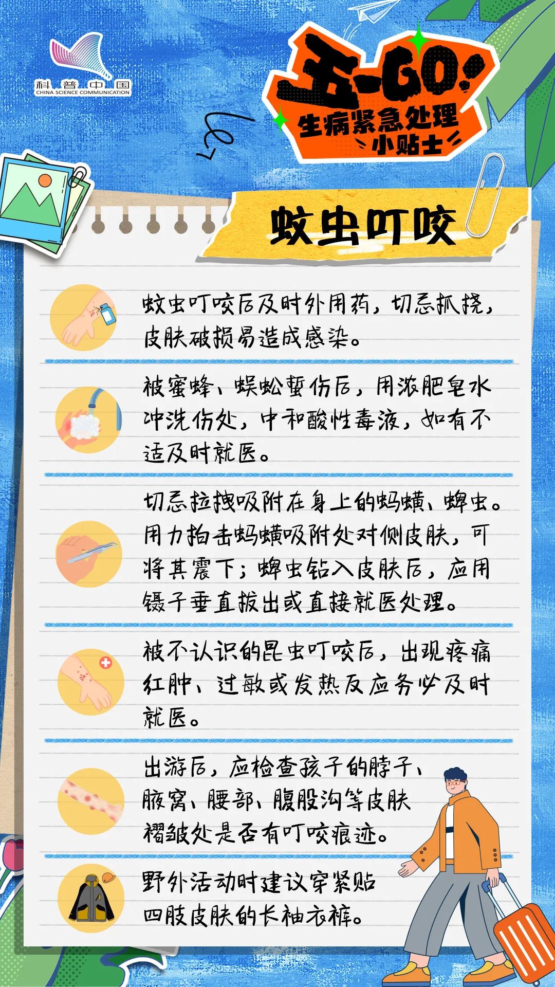 正文图片