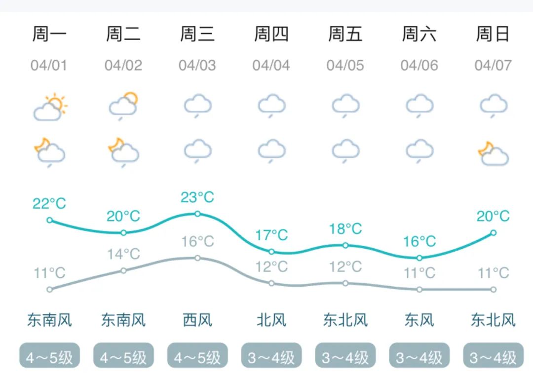 正文图片