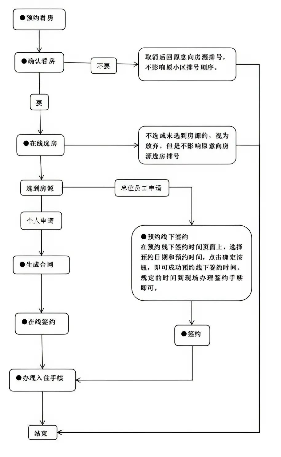 正文图片