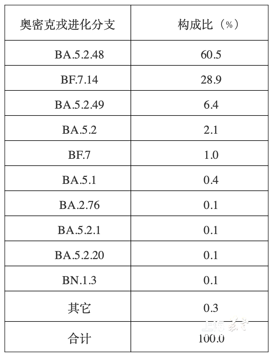 57d911b5be8644f7ad27d764108188ec.png 57d911b5be8644f7ad27d764108188ec.png