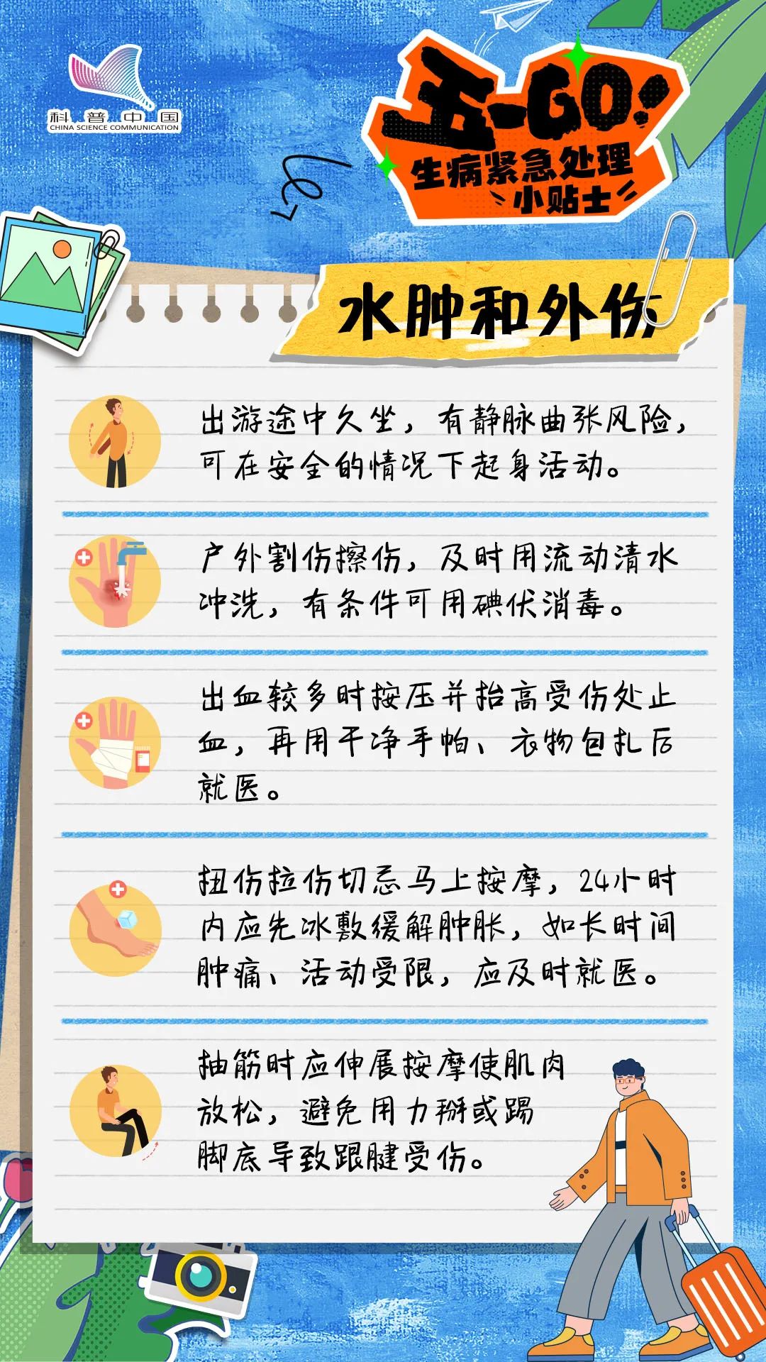 正文图片