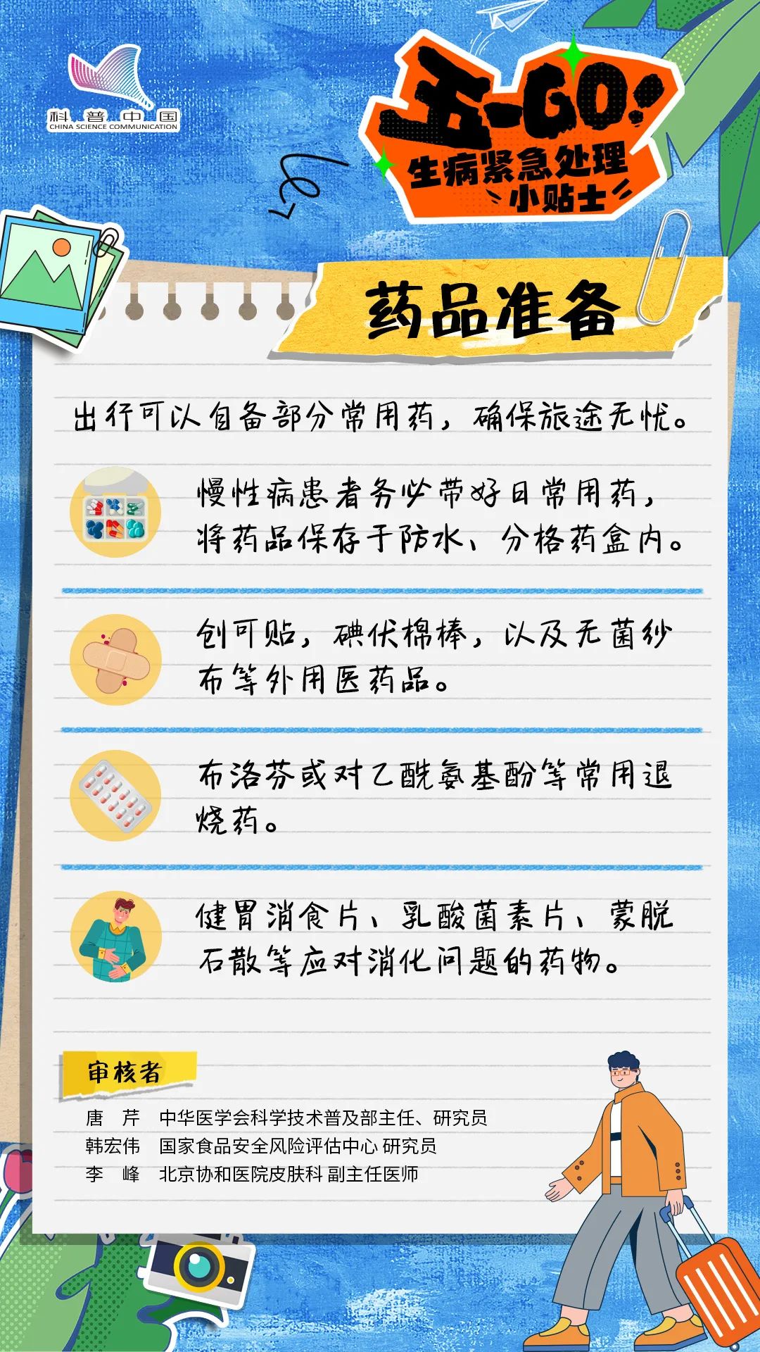 正文图片