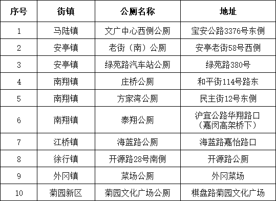 正文图片