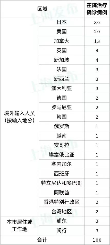 正文图片 正文图片