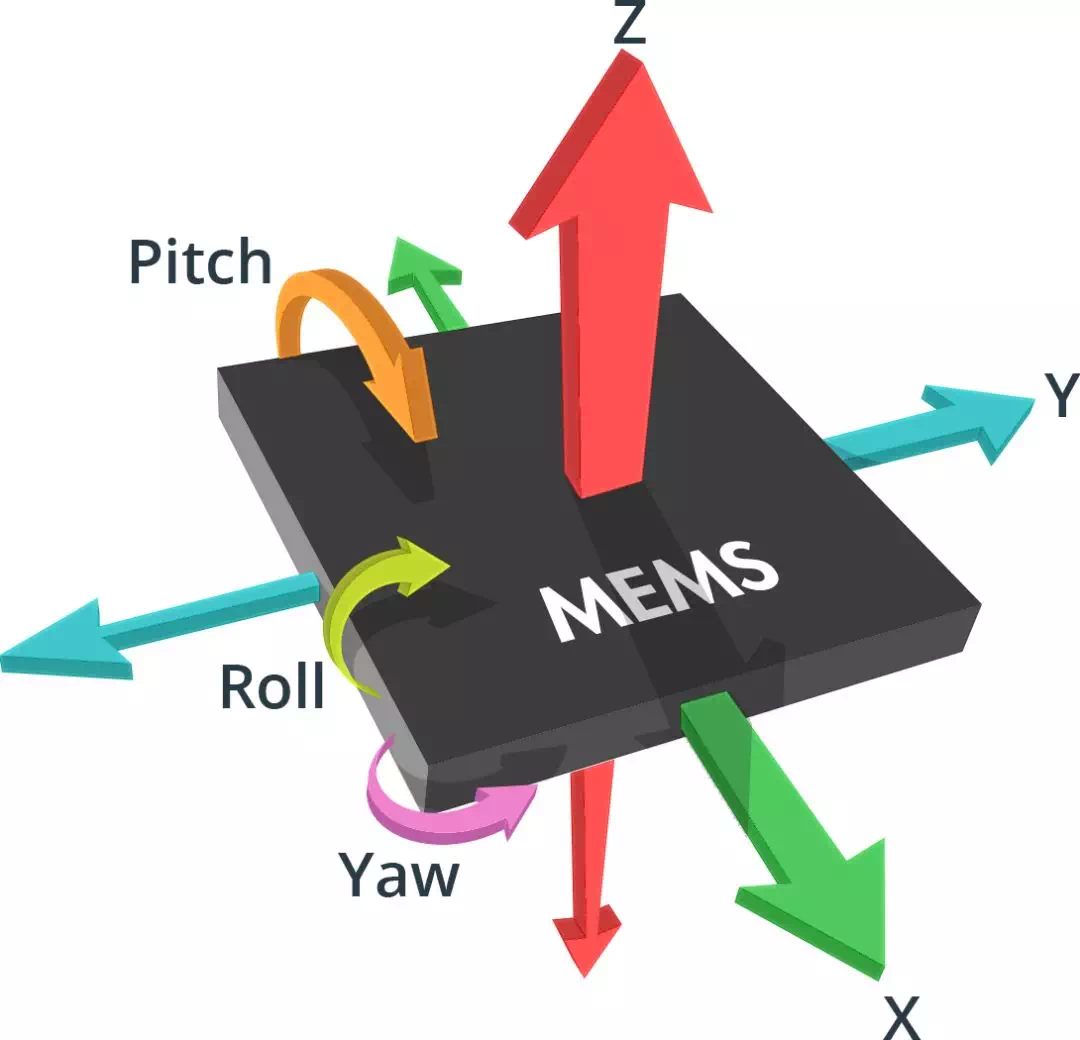 MEMS示意图.png