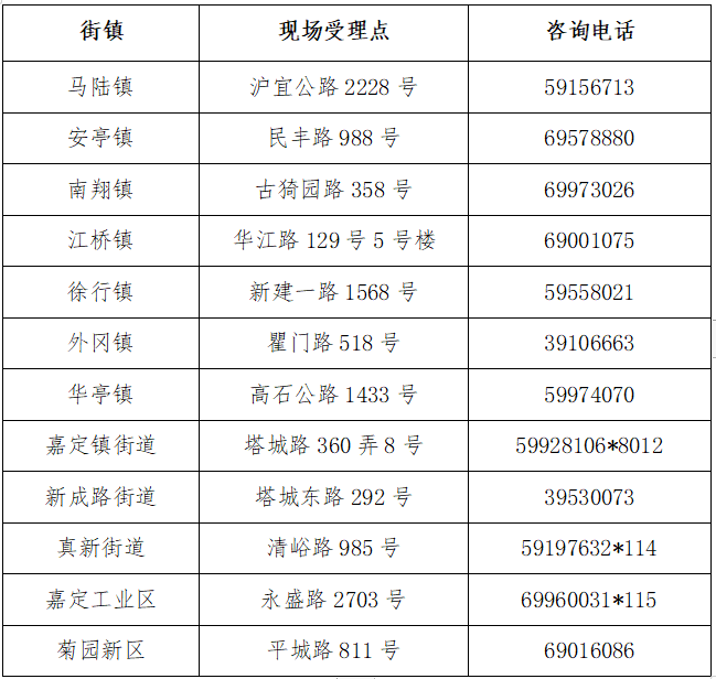 正文图片