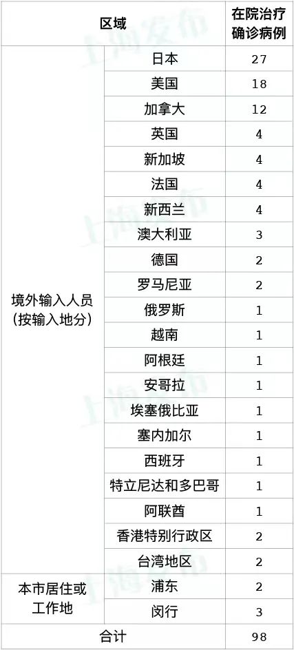 正文图片 正文图片