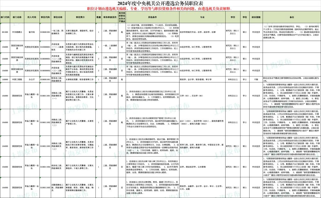 正文图片 正文图片