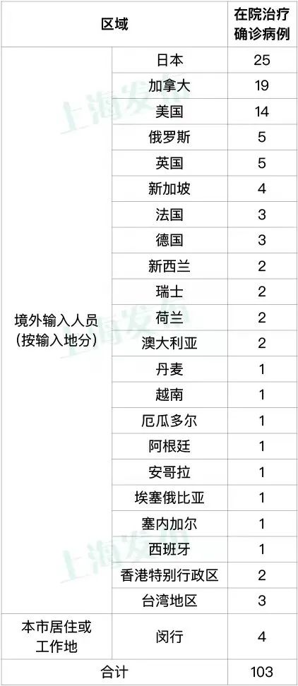 正文图片 正文图片