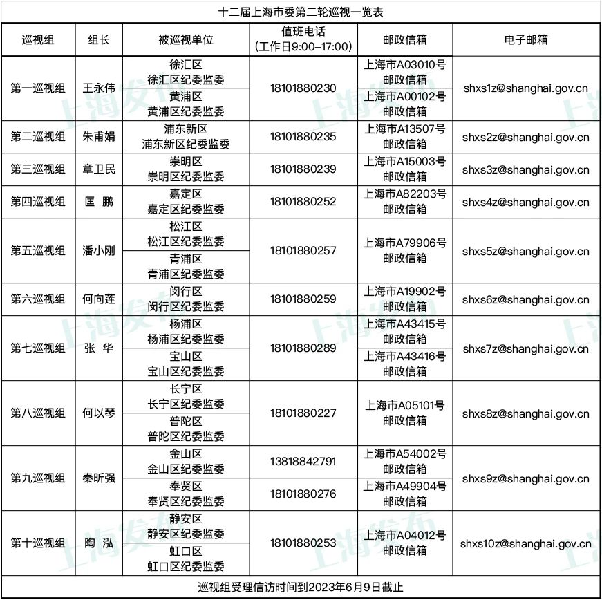 微信图片_20230331110427.jpg 微信图片_20230331110427.jpg