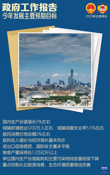 微信图片_20230305110855.gif