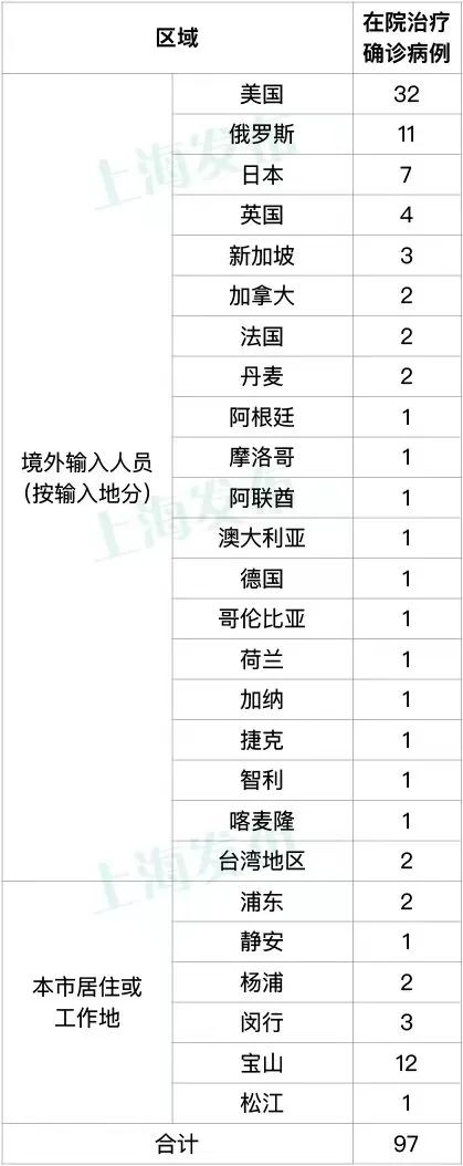 正文图片 正文图片