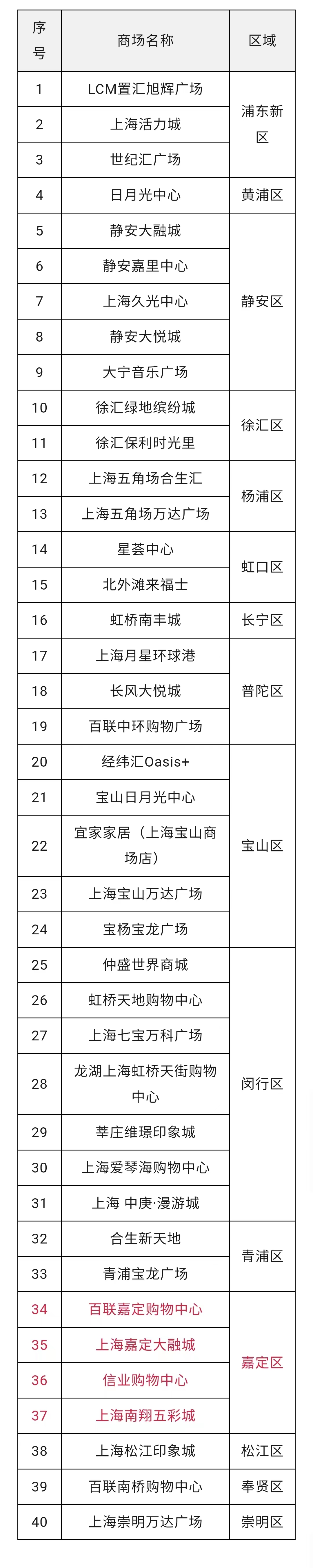 正文图片 正文图片