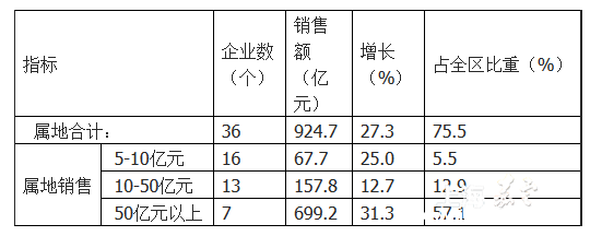 7dc562817d64480c8d3ff62c9d21bc2f.png