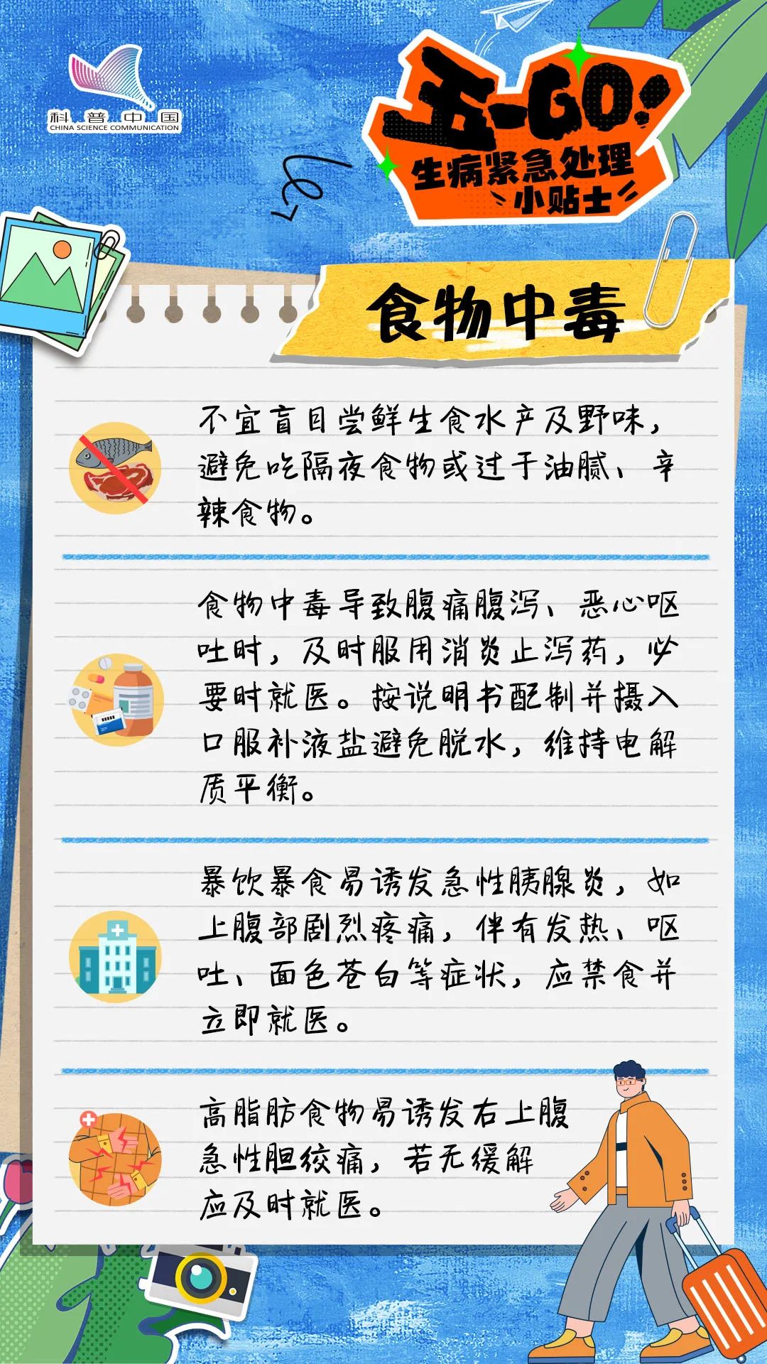 正文图片