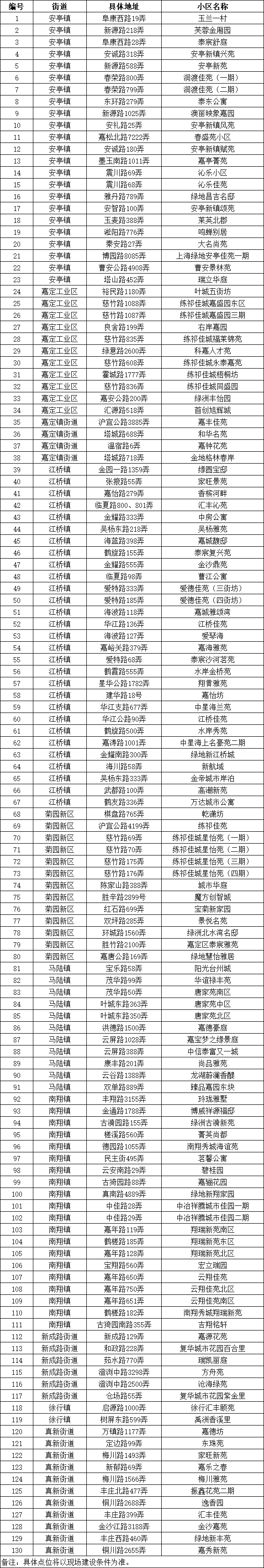 正文图片