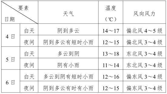 正文图片