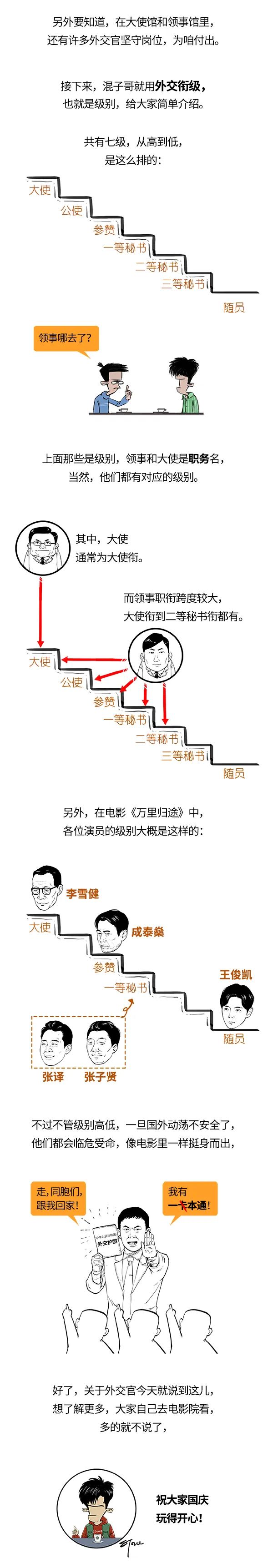 正文图片