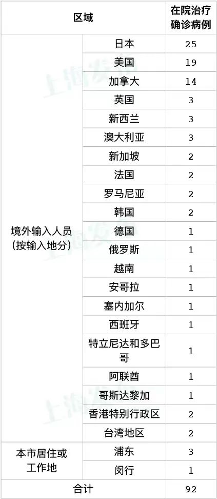 正文图片 正文图片