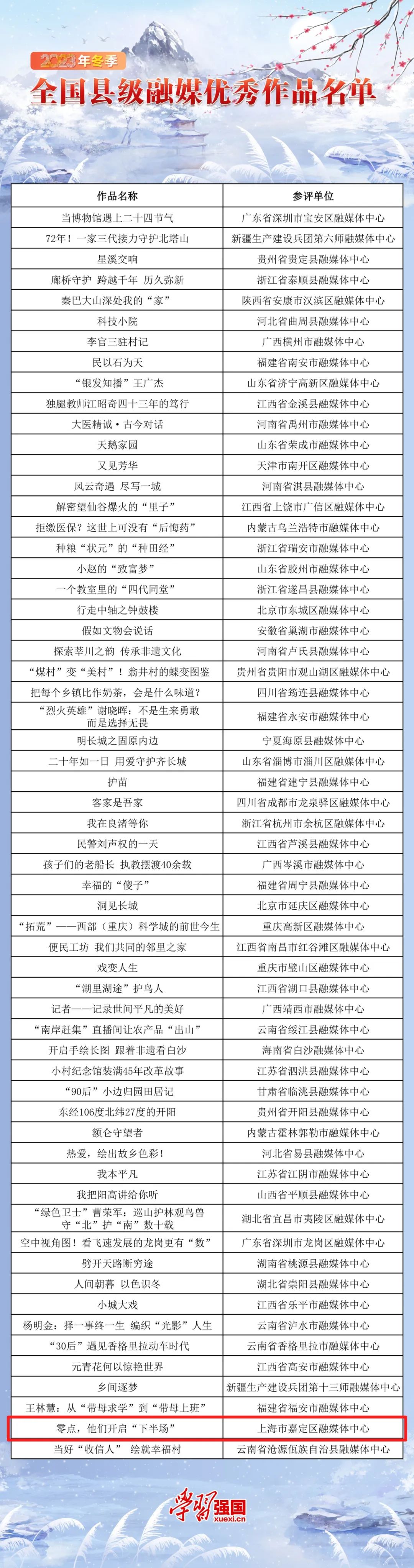 正文图片