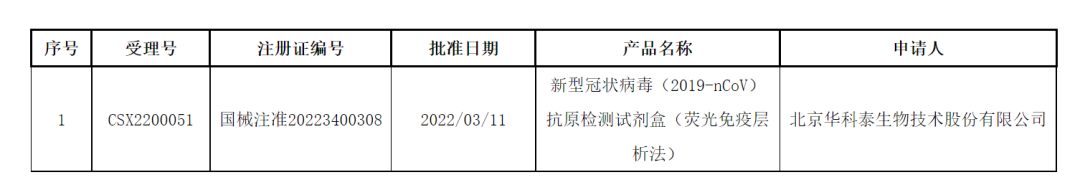 正文图片