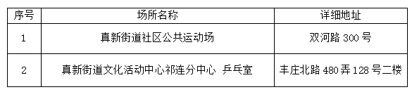 真新街道.png