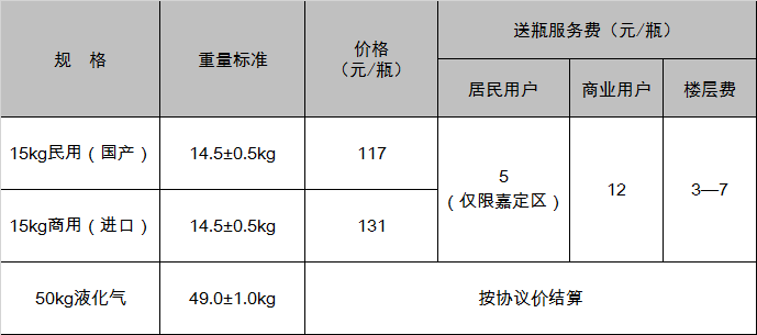 正文图片
