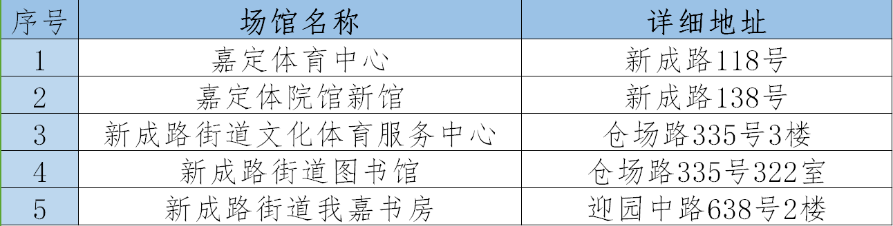 新成路街道.png