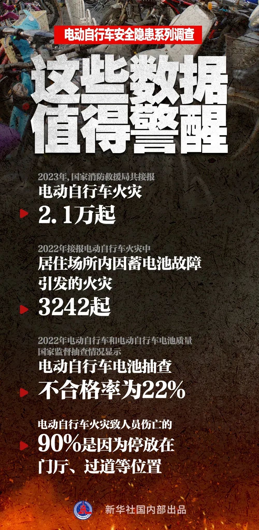 正文图片