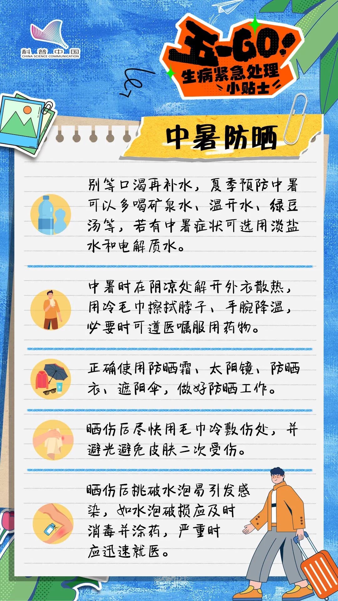 正文图片