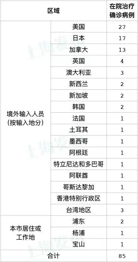 正文图片 正文图片