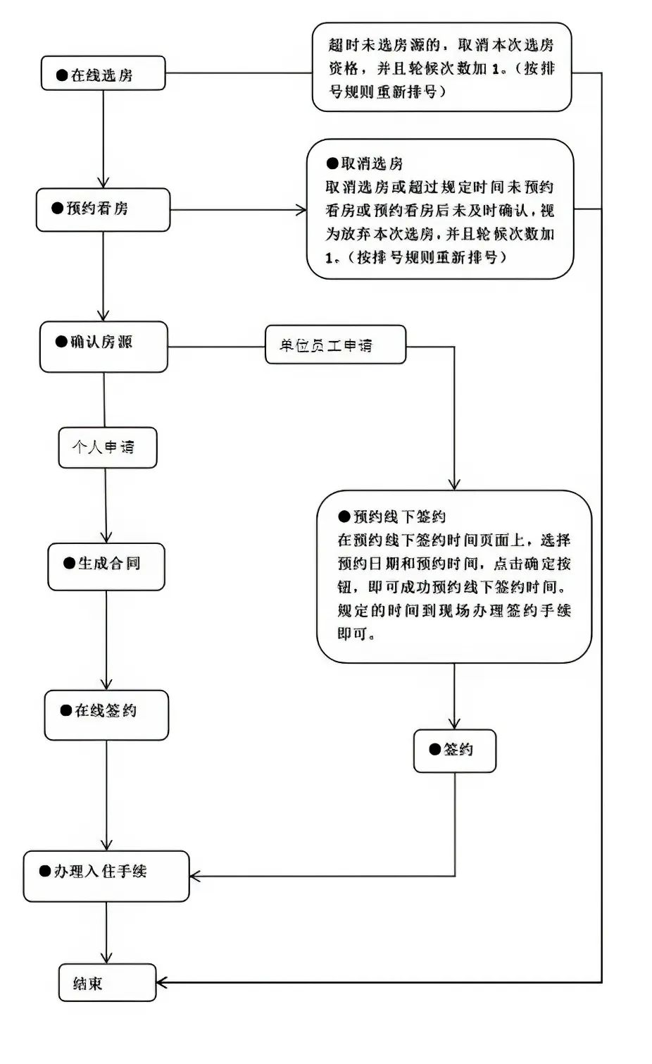 正文图片