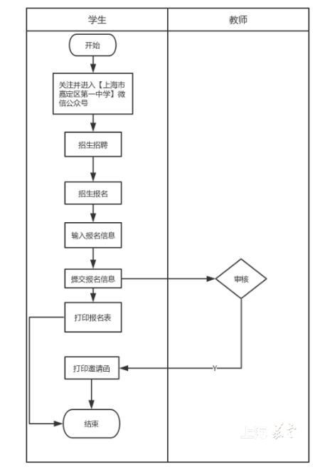b3adecd71c5140749e6d13e1538525d1.jpg