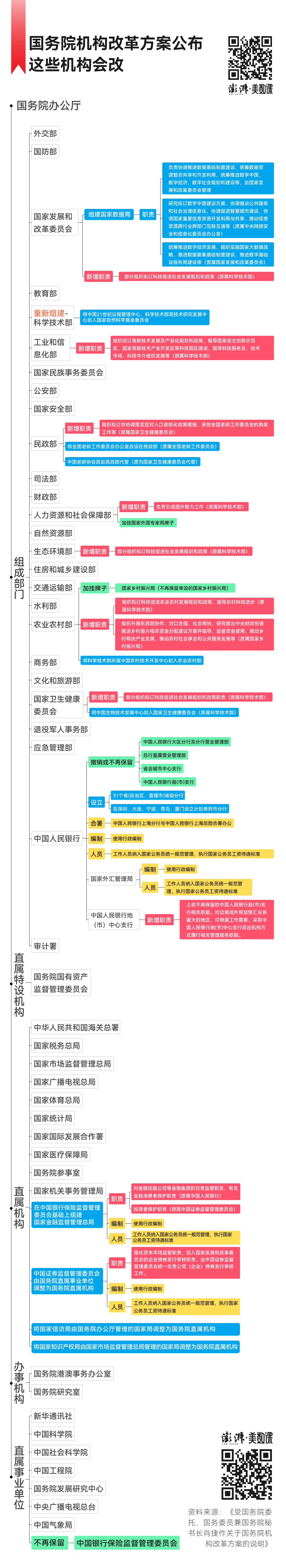 微信图片_20230308115056.png 微信图片_20230308115056.png