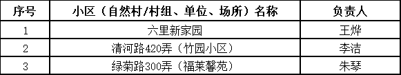 正文图片