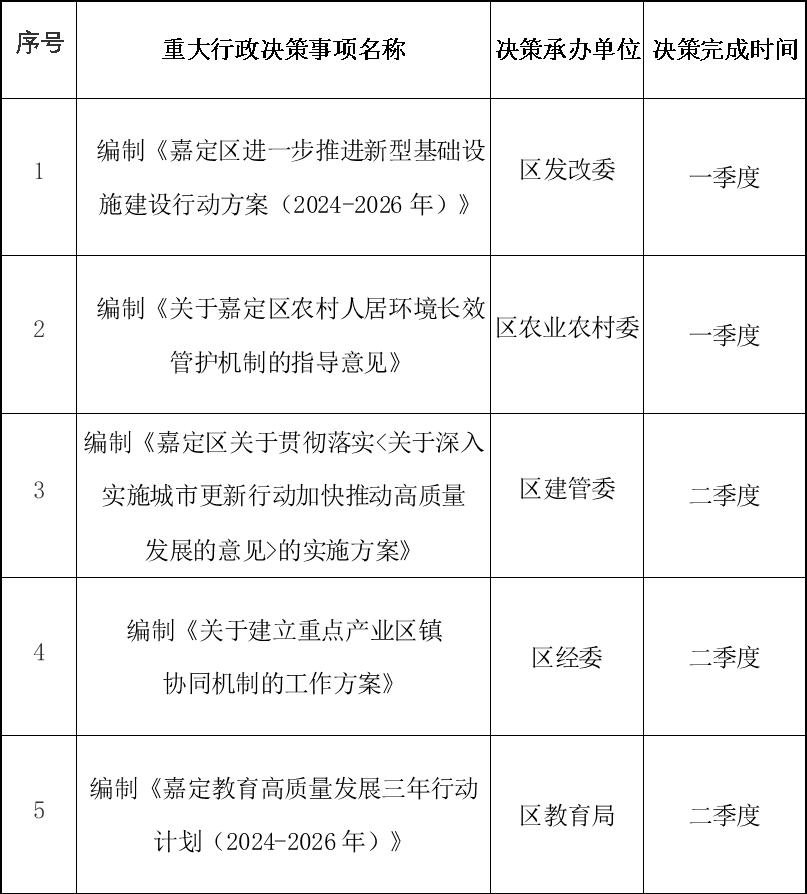 正文图片