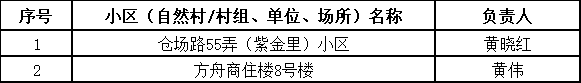 正文图片
