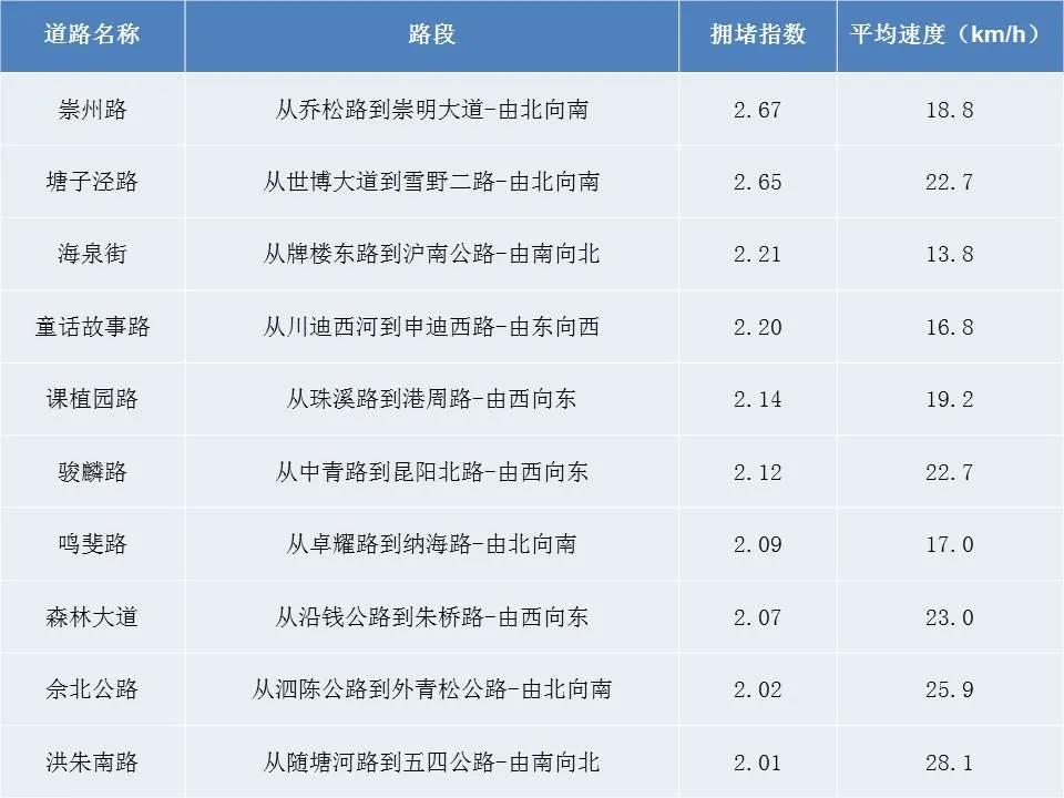 正文图片