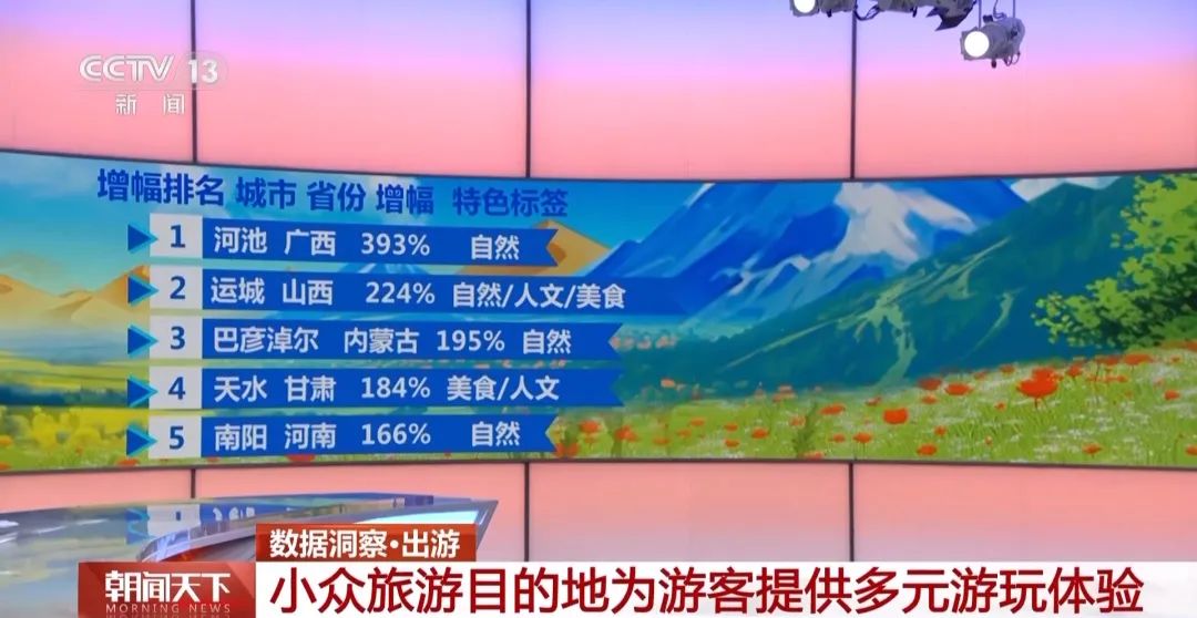 正文图片